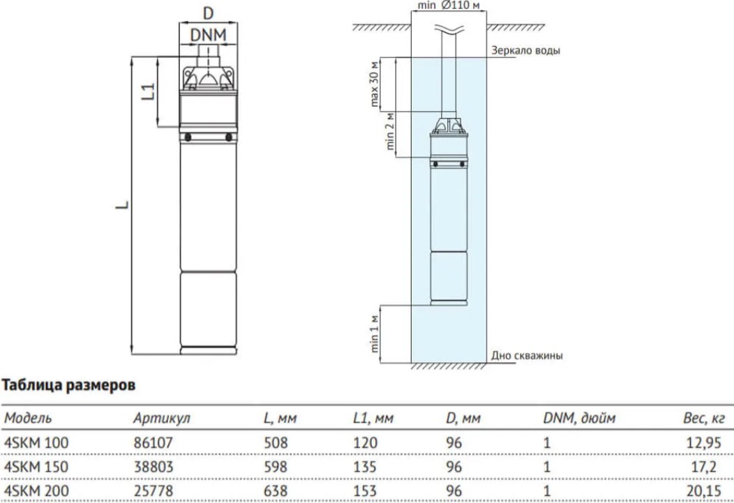 Насос скважинный вихревой UNIPUMP 4SKM 100 - 2 Насос скважинный вихревой UNIPUMP 4SKM 100 - 2